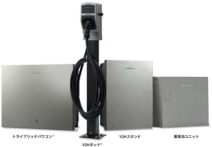 ニチコン　T5/T6